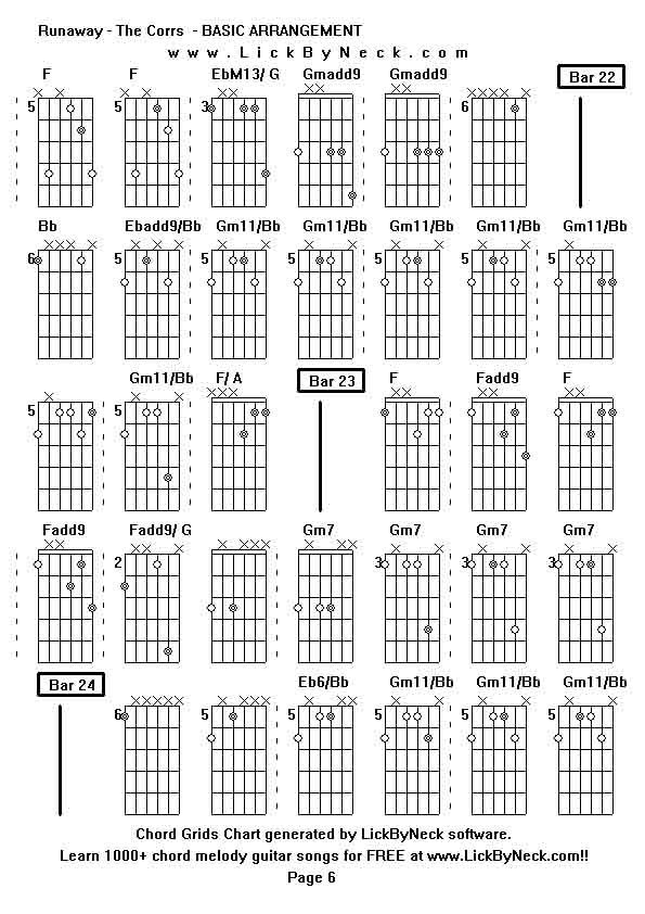 Chord Grids Chart of chord melody fingerstyle guitar song-Runaway - The Corrs  - BASIC ARRANGEMENT,generated by LickByNeck software.